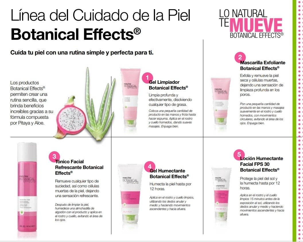 Set botanical effects mary kay