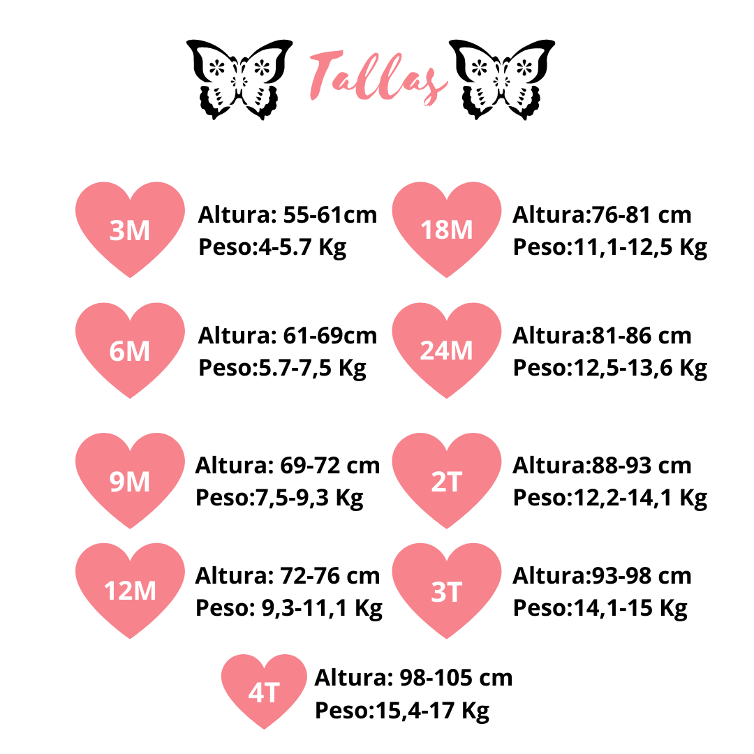 Pijama de frutas - 4 piezas. Tallas 12M, 2T
