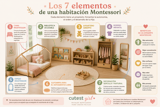 Habitación Montessori completa con cama, biblioteca, juguetero, ropero, espejo y alfombra